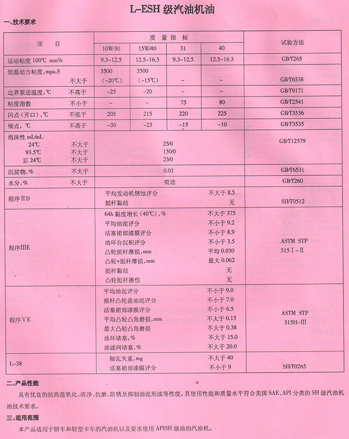 L-ESH級汽油機(jī)油 L-ESH級汽油機(jī)油