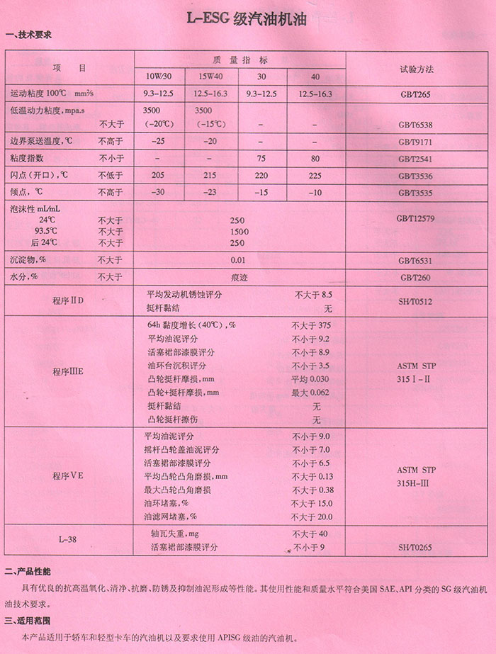 LESG級汽油機(jī)油 LESG級汽油機(jī)油